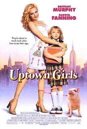 fete de bani gata|Uptown Girls